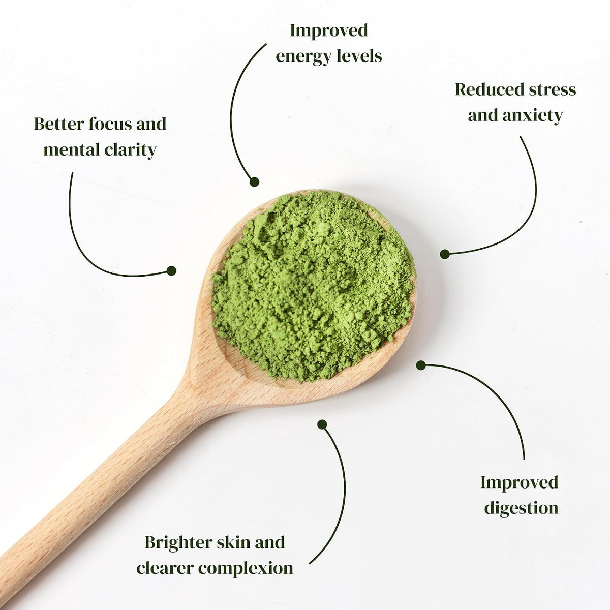Dr. Weil Matcha Kari Organic Matcha Sticks - Ceremonial Grade - 24 Packets