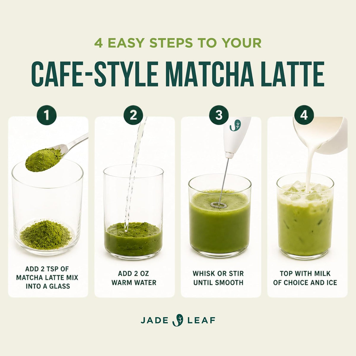 Jade Leaf Matcha Latte Mix, Original, 1000g / 35.3oz