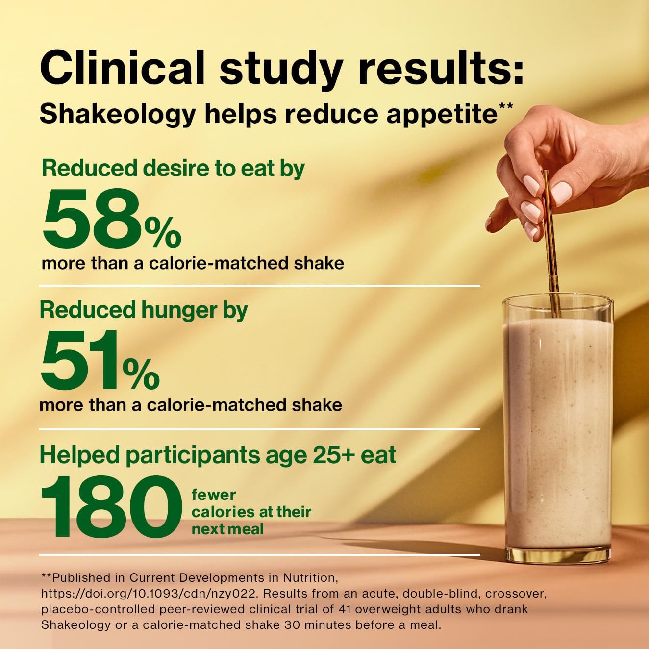 Beachbody BODi Shakeology Whey-Based Protein Powder – Gluten-Free Superfood Shake with Vitamins & Minerals – Helps Support Healthy Weight Loss & Gut Health, Chocolate, 14 Individual Packets