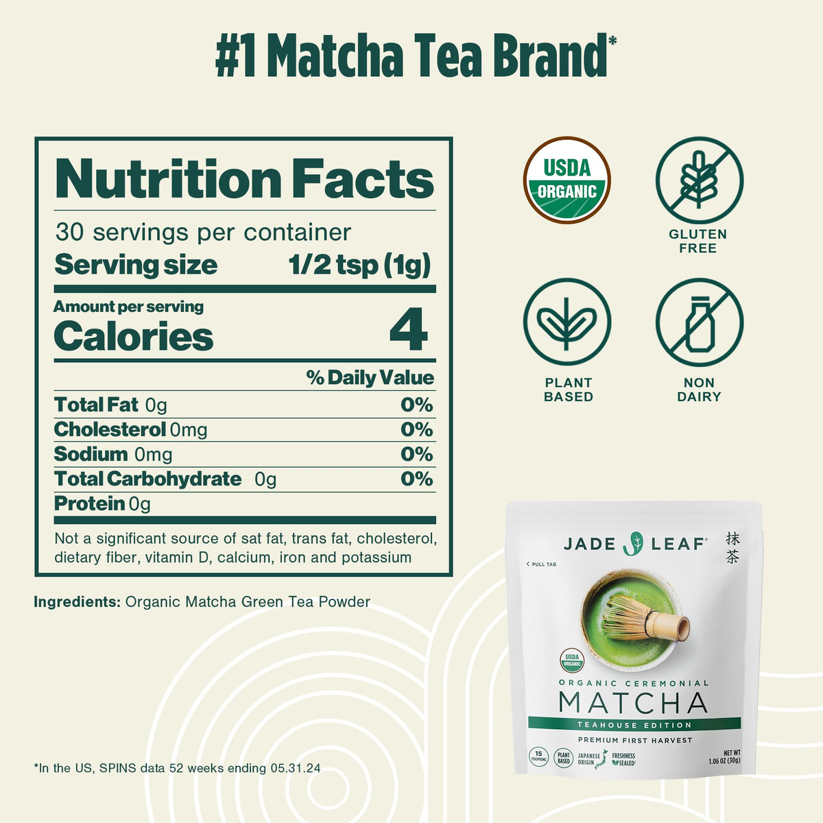 Jade Leaf Ceremonial Grade Matcha Powder, First Harverst, 100g / 3.53oz Tin
