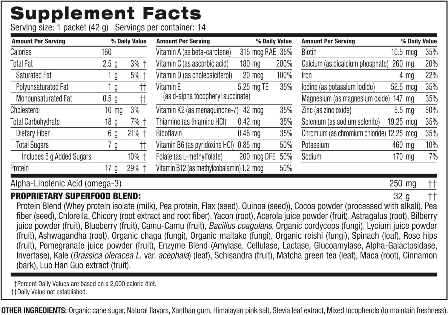 Beachbody BODi Shakeology Whey-Based Protein Powder – Gluten-Free Superfood Shake with Vitamins & Minerals – Helps Support Healthy Weight Loss & Gut Health, Chocolate, 14 Individual Packets