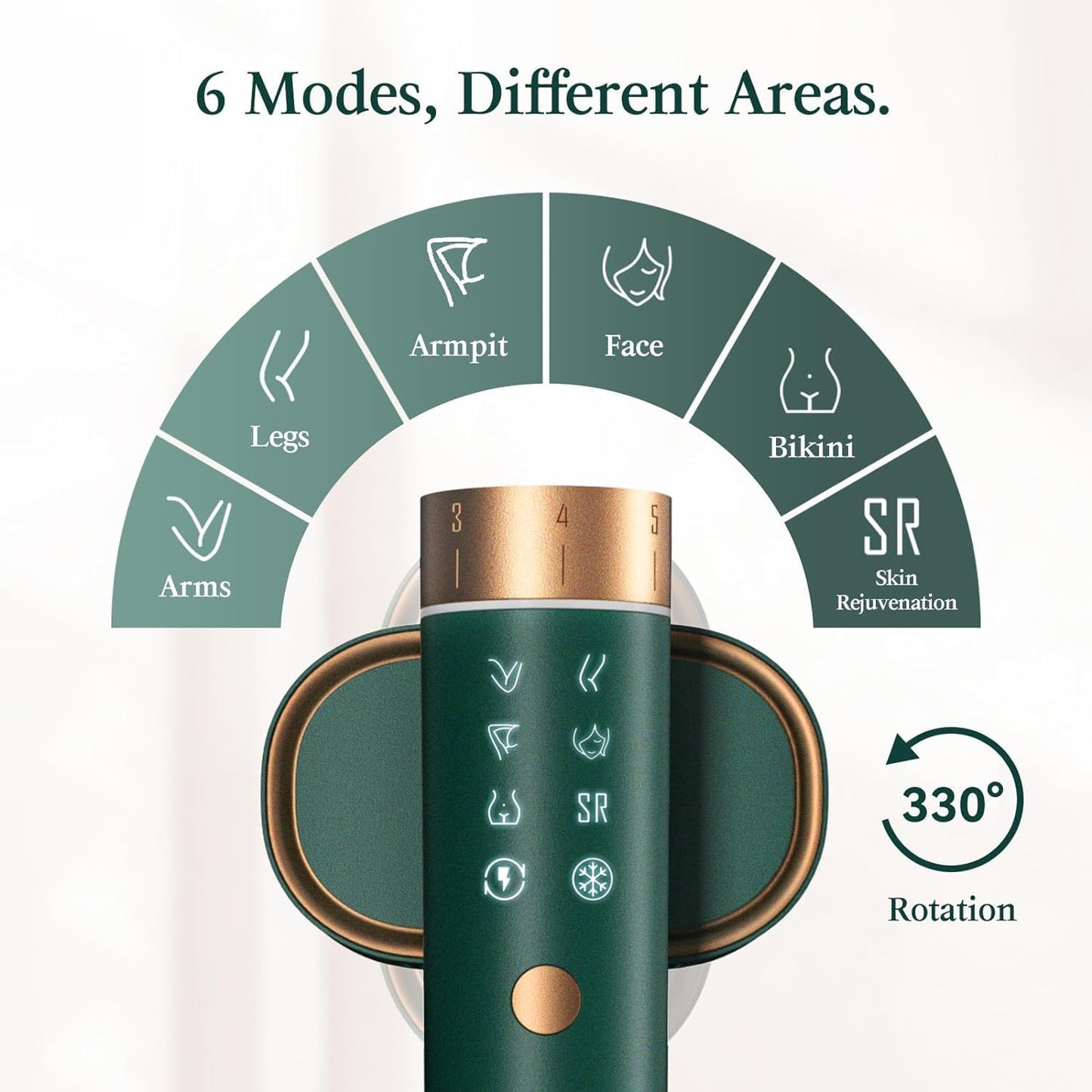 JOVS Laser Hair Removal, IPL Hair Removal for Women and Men, 37°F Painless Sapphire Ice-Cooling Tech, 6 Modes for Whole Body Hair Removal Device, 2 in 1 Skin Rejuvenation, 330° Rotation