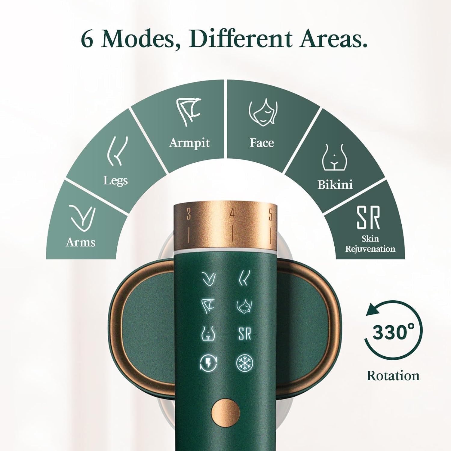 JOVS Laser Hair Removal, IPL Hair Removal for Women and Men, 37°F Painless Sapphire Ice-Cooling Tech, 6 Modes for Whole Body Hair Removal Device, 2 in 1 Skin Rejuvenation, 330° Rotation